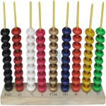 Decimal Number System Model